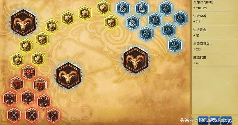 lol发条天赋是什么，英雄联盟发条天赋（Faker发条完美大招《英雄联盟》团灭四人教学演示）