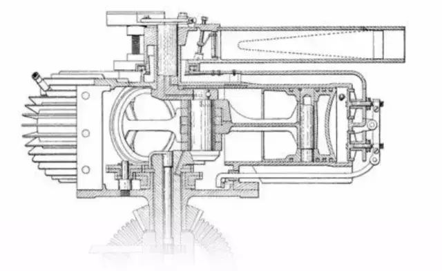 什么是旋转气缸，旋转气缸百度百科（旋转汽缸引擎听说过么）
