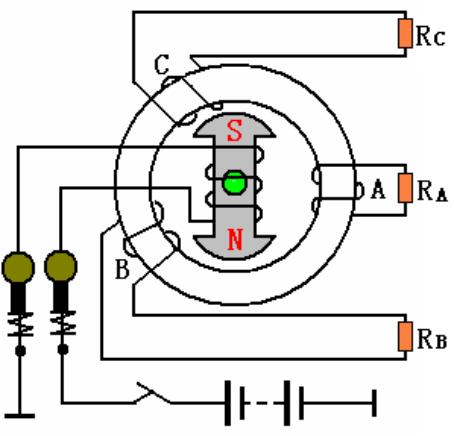 三,發電機發電原理 (電磁感應原理)變交流為直流- - -硅二極管整流