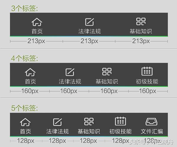 谷歌地图经纬度查询，如何在谷歌地图上查看某地经纬度（10分钟搞定一款APP）