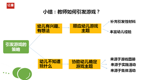 幼儿园户外活动，幼儿园户外游戏活动方案（幼儿园如何组织一场精彩的户外活动）