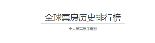 世界电影票房排行榜，全球电影票房排行榜（全球票房历史排行榜）