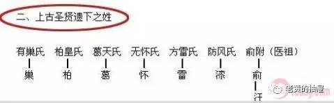 上官是什么姓，上官是个姓吗（有的早已消亡有的至今沿用）
