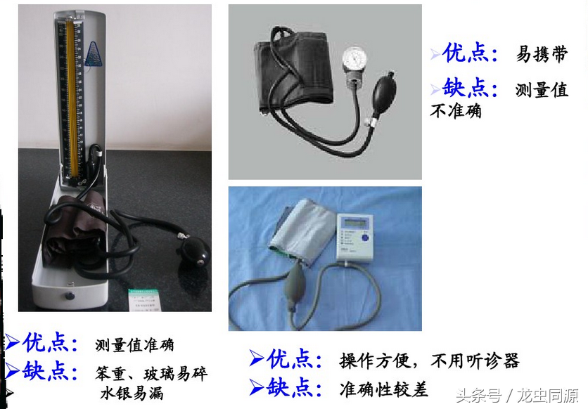 水银血压计的正确方法图解，血压计的使用方法（很多医学生可能都弄不明白）