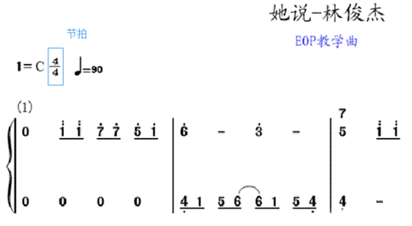 如何学习钢琴乐谱，怎样学音乐谱（学钢琴初学指法简谱快速记忆法）