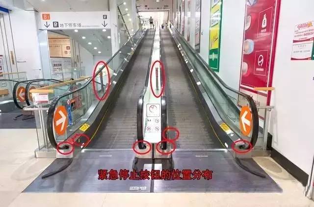 电梯紧急按钮在哪，电梯紧急按钮在哪图片（电梯上这几个按钮一定要知道）