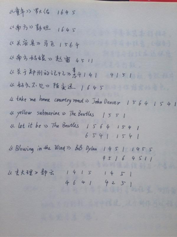如何自己快速学会吉他弹唱，怎么快速学会吉他弹唱（教你一周速成吉他弹唱）