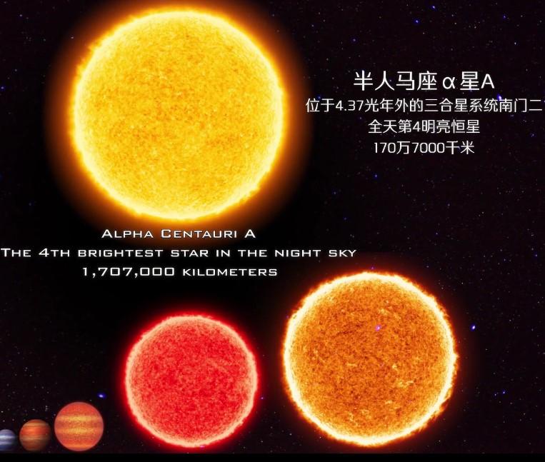 工作日记200字左右，工作日志200字（盘点这个宇宙中最小的恒星——到最大的黑洞）