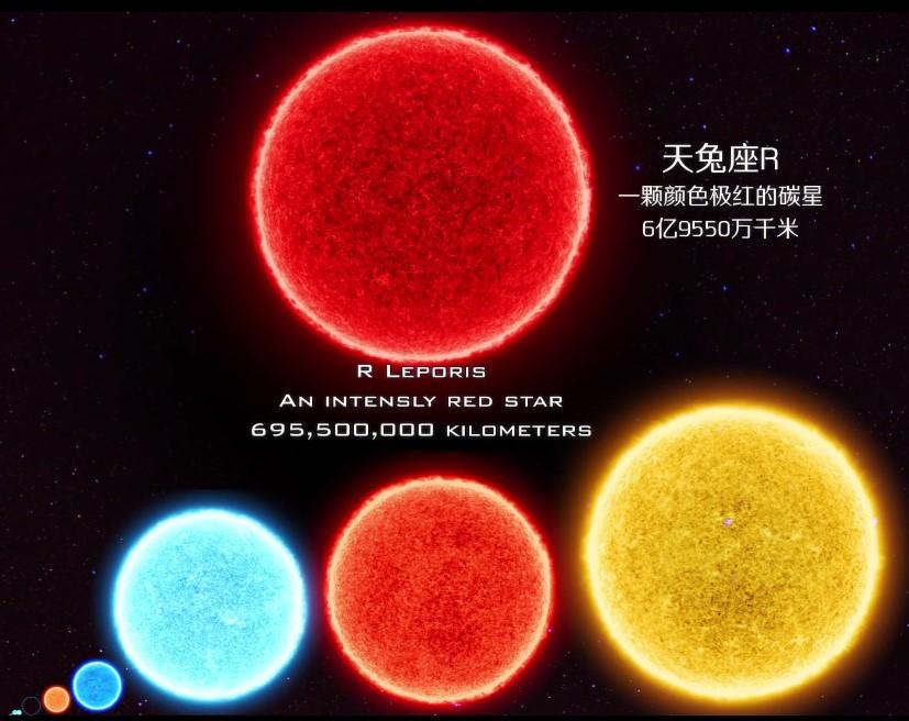 自我评价150字左右，自我评价范文模板150字（盘点这个宇宙中最小的恒星——到最大的黑洞）