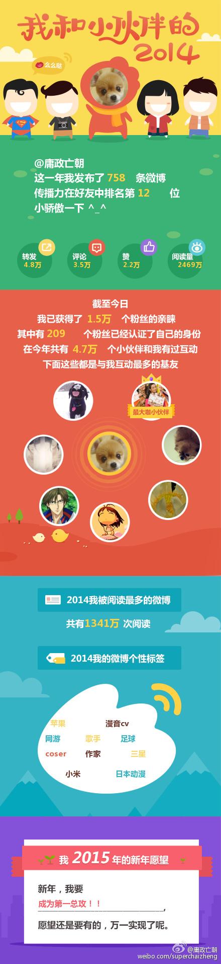 银王婚书讲的是什么，银王婚书（网配圈的cv大大和他们遗留的深坑）