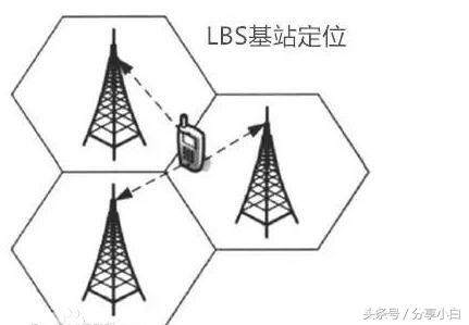 百度地图怎么看坐标，百度地图怎么查看坐标（百度地图电脑版是怎么知道我的位置的）