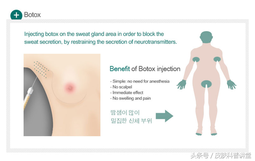 女生去狐臭的方法，女生去除狐臭办法（腋臭的治疗方法汇总）