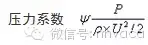 风机动平衡(三点法找风机转子动平衡)