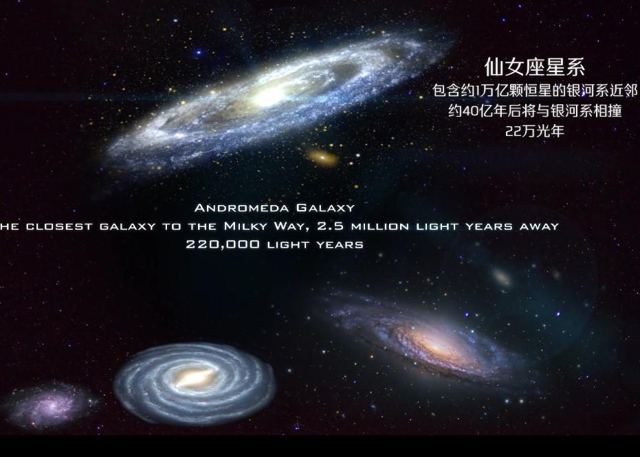 宇宙星系英文名称大全(盘点全宇宙各种星系名称)