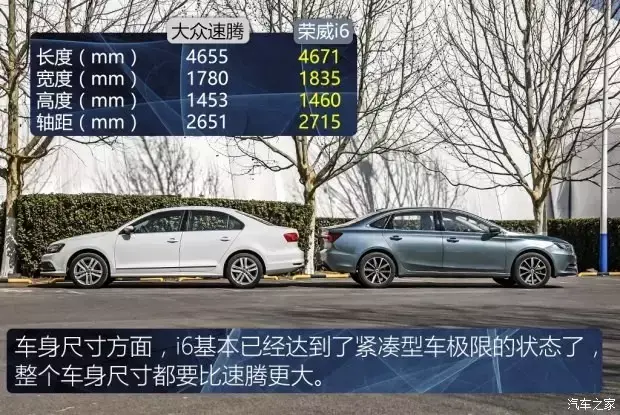 荣威是合资车吗，荣威车是国产车还是合资车（中国车和合资车“不公平”之争）