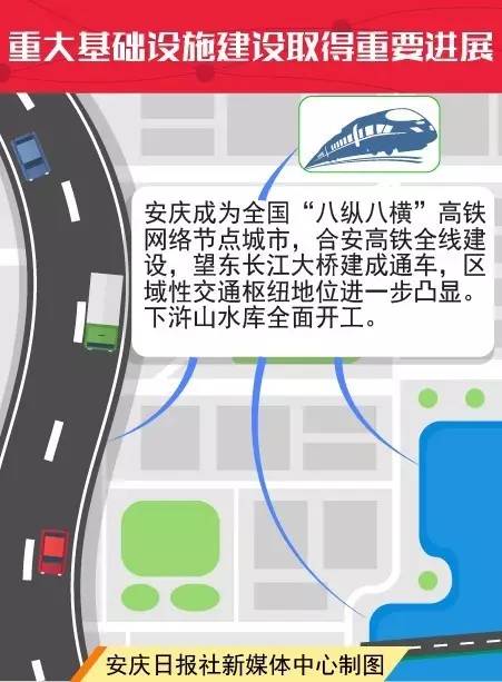 安庆车牌是皖什么，安徽省安庆市车牌号开头字母（这是我的最新简历）