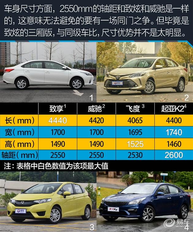 gk5是什么车，GK5是什么车（干超跑GK5夺小型车市场）