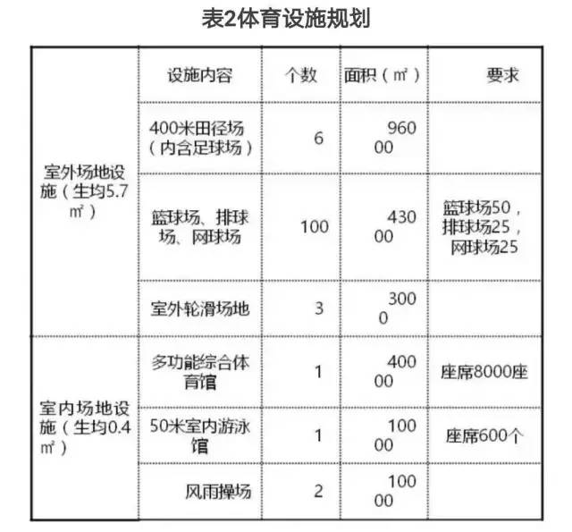 青岛大学胶州校区(青岛大学胶州校区最新消息2022)