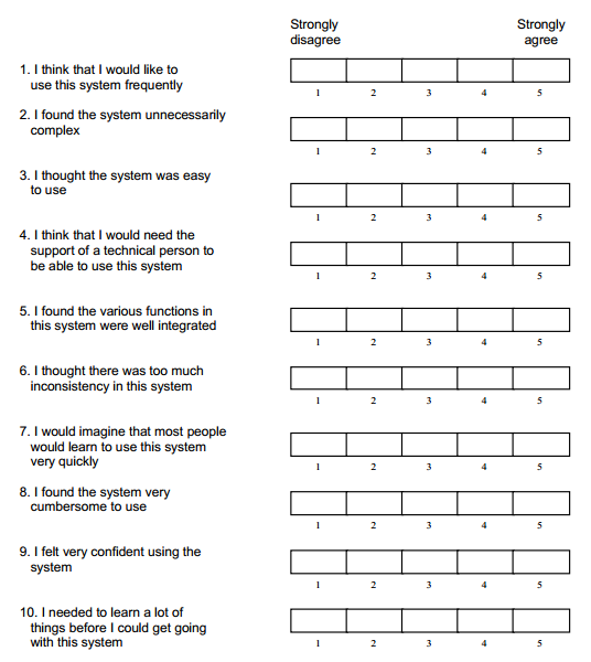 sus是什么意思，SUS316中的SUS是什么意思阿（<系统可用性量表>在用户研究中的应用）