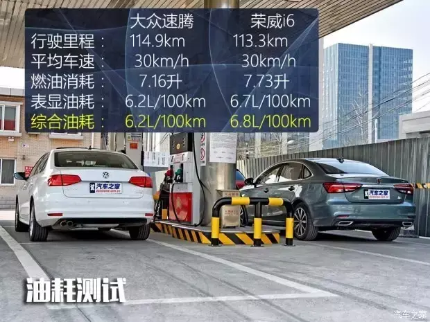 荣威是合资车吗，荣威车是国产车还是合资车（中国车和合资车“不公平”之争）