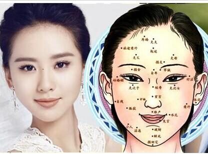 b,你身上有这一颗痣注定婚姻不顺