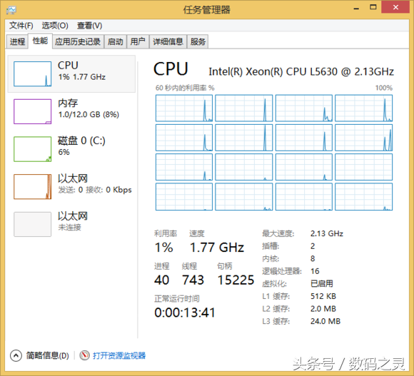 l5630相当于什么cpu，l5430相当于（低功耗双路1366平台测试）