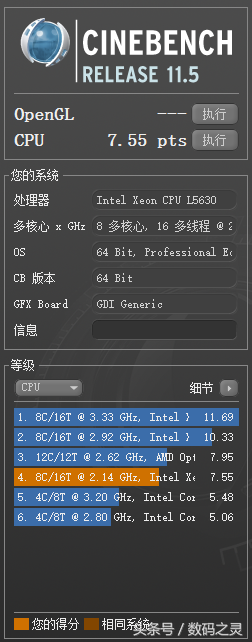 l5630相当于什么cpu，l5430相当于（低功耗双路1366平台测试）