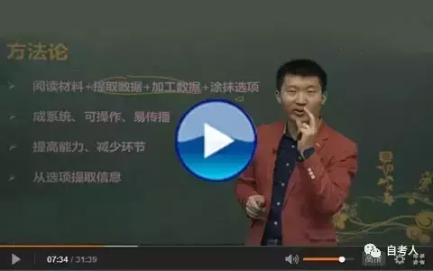 自考本科的费用一共是多少钱，自考本科全部费用（自考本科到底需要多少钱）