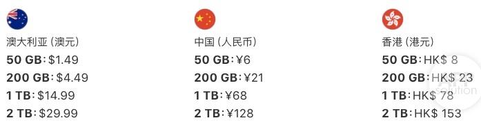 icloud备份有必要吗，icloud删除备份的后果（iCloud 空间总是不足）