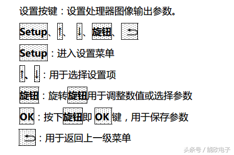 奥唯（LVP909高清LED视频处理器使用说明）