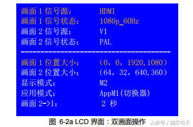 奥唯（LVP909高清LED视频处理器使用说明）