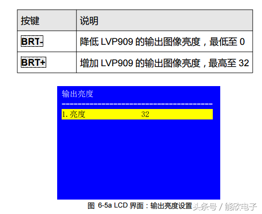 奥唯（LVP909高清LED视频处理器使用说明）