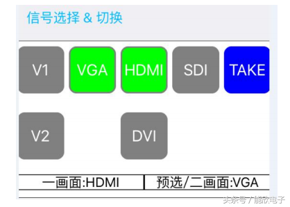 奥唯（LVP909高清LED视频处理器使用说明）