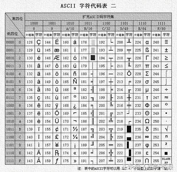 离婚后挽回老公，离婚了要怎样才能挽回老公（一个逗逼程序员解说）