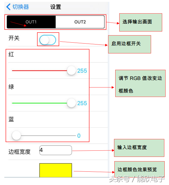 奥唯（LVP909高清LED视频处理器使用说明）