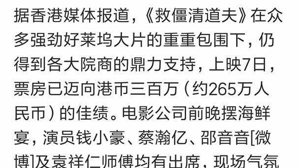 钱小豪演过哪些电影，钱小豪演过哪些电影名字（上映仅七日即取300万票房佳绩）