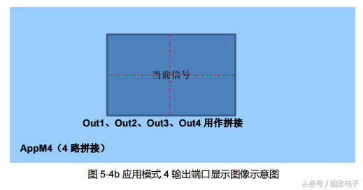 奥唯（LVP909高清LED视频处理器使用说明）