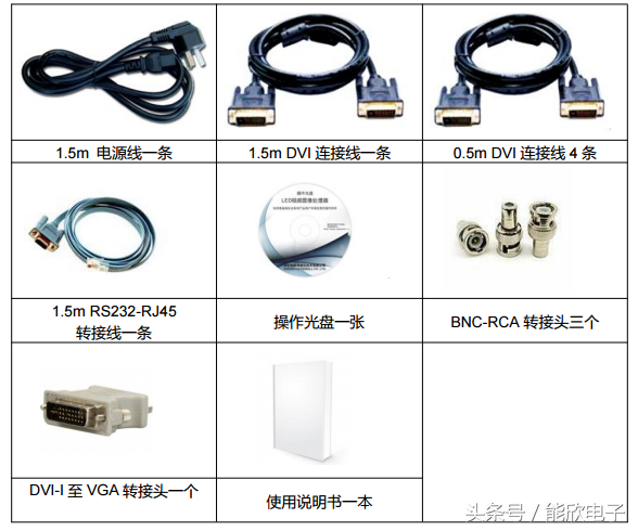 奥唯（LVP909高清LED视频处理器使用说明）