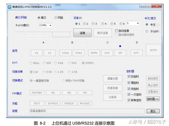 奥唯（LVP909高清LED视频处理器使用说明）