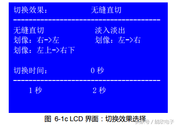 奥唯（LVP909高清LED视频处理器使用说明）