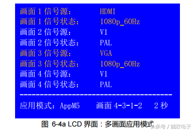 奥唯（LVP909高清LED视频处理器使用说明）