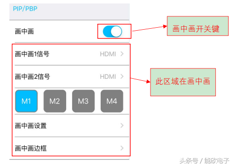 奥唯（LVP909高清LED视频处理器使用说明）