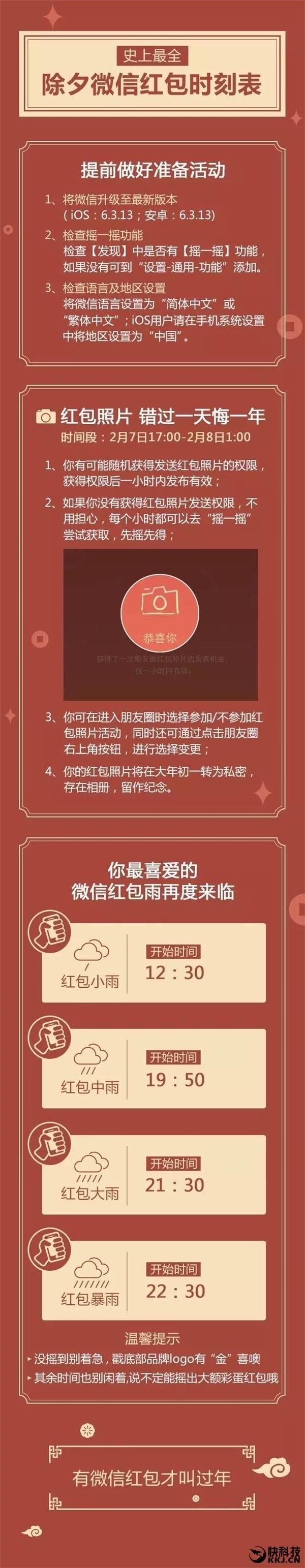手机管家红包闹钟功能怎么使用呢，手机管家的红包闹钟在哪里（［微信红包］有了这些“神器”睡着也能抢红包）