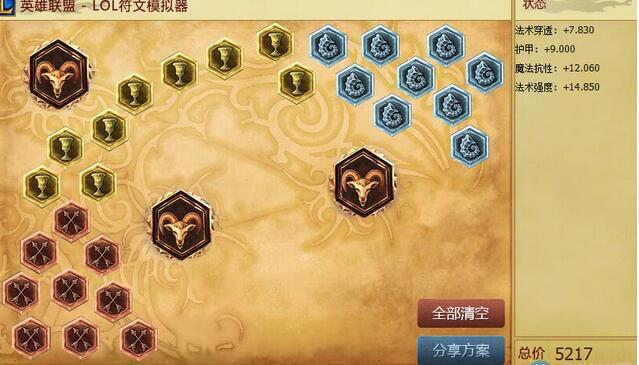 LOL洛出装及使用技巧攻略，LOL手游洛出装（《LOL》幻翎洛符文加点出装攻略详解）