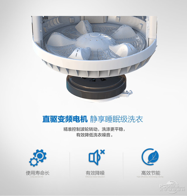 搅拌式洗衣机(小型滚筒洗衣机)