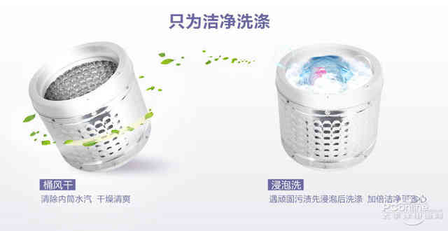搅拌式洗衣机(小型滚筒洗衣机)