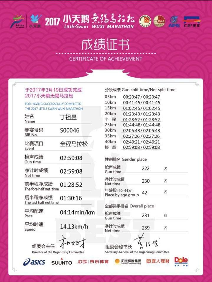 备战锡马57岁PB258跑者谈，锡马全称