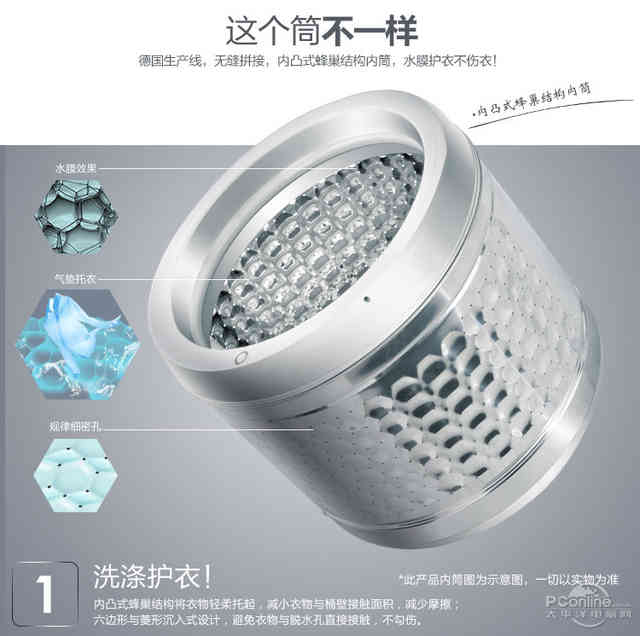 搅拌式洗衣机(小型滚筒洗衣机)