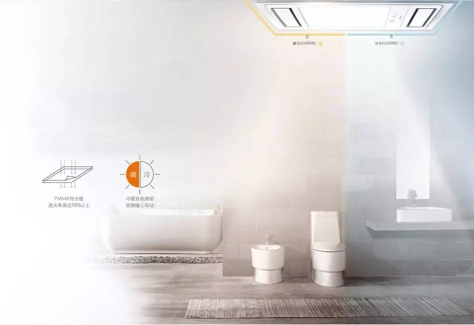 奥普浴霸怎么样，宝兰奥普浴霸怎么样（奥普新风多功能取暖器评测）