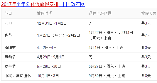 清明节在什么时候，清明节挂清大约在什么时候（清明节什么时候开始放假的）